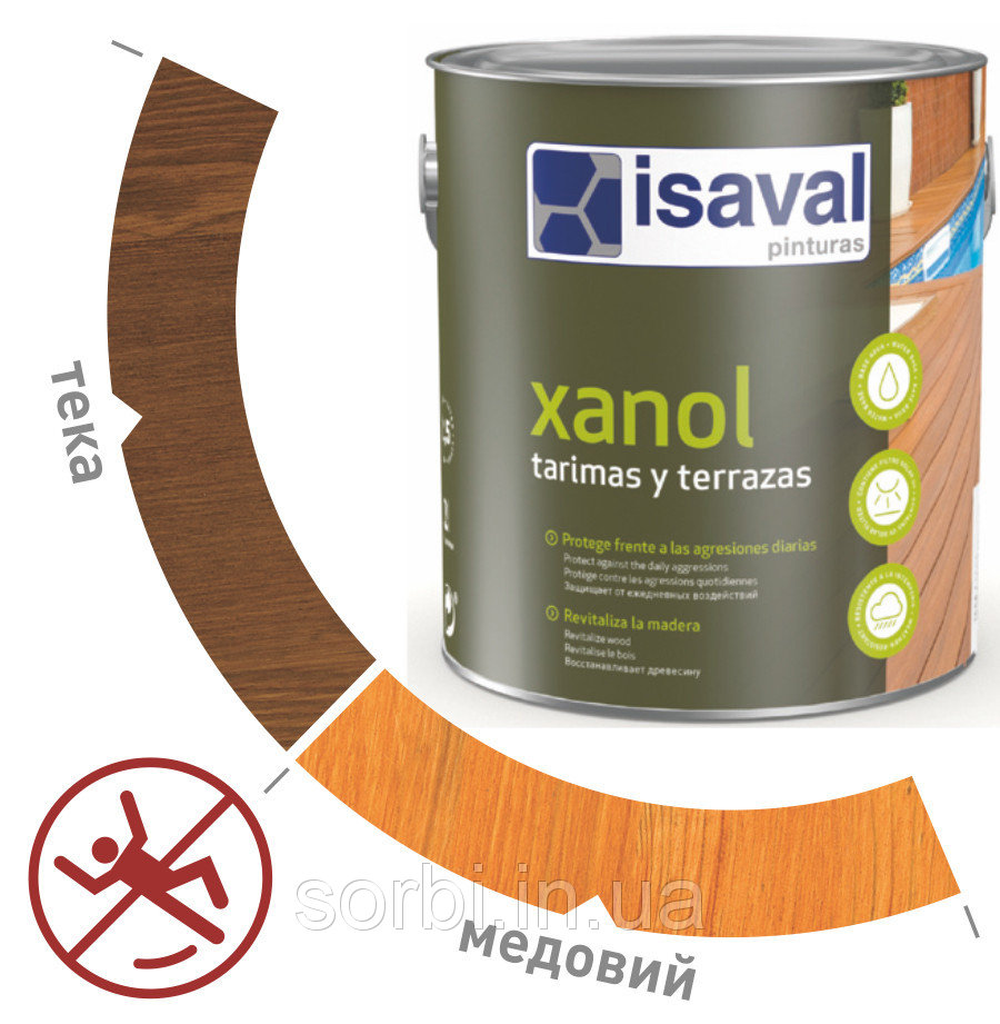 Водоотталкивающая пропитка для Террас Ксанол Isaval 0,75л = 10м2
